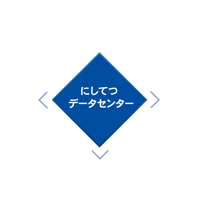 選ぶならにしてつデータセンター