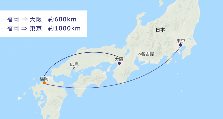 東京・大阪からの距離