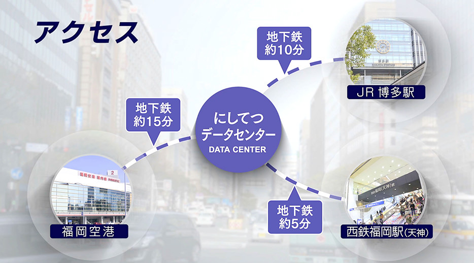 福岡市内のアクセス