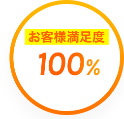 お客様満足度