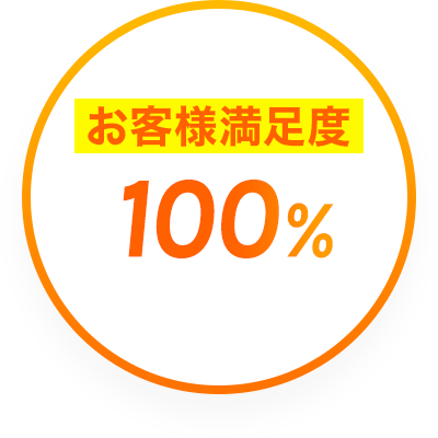 お客様満足度